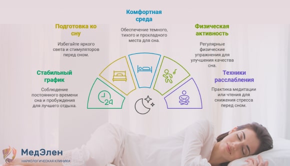 Соблюдение режима сна